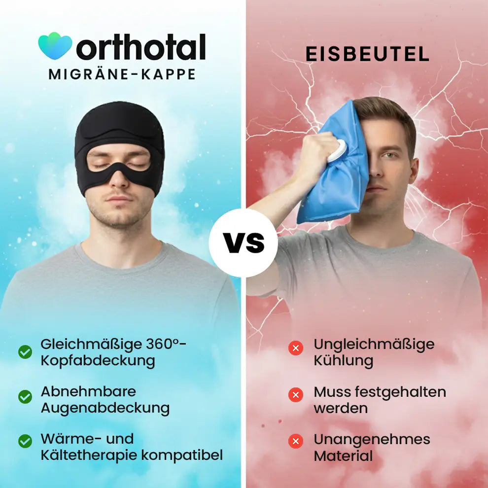 Orthotal Migräne-Kappe