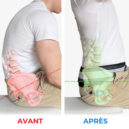 Ceinture orthopédique