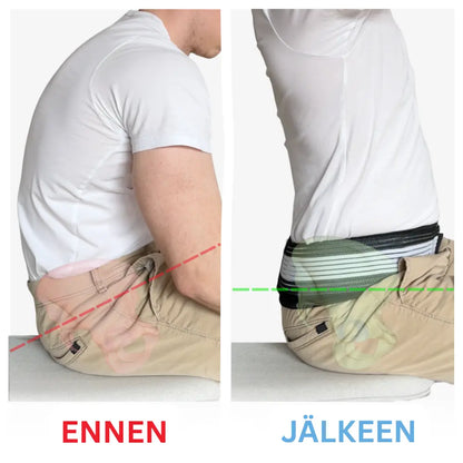 Ortho-vyö