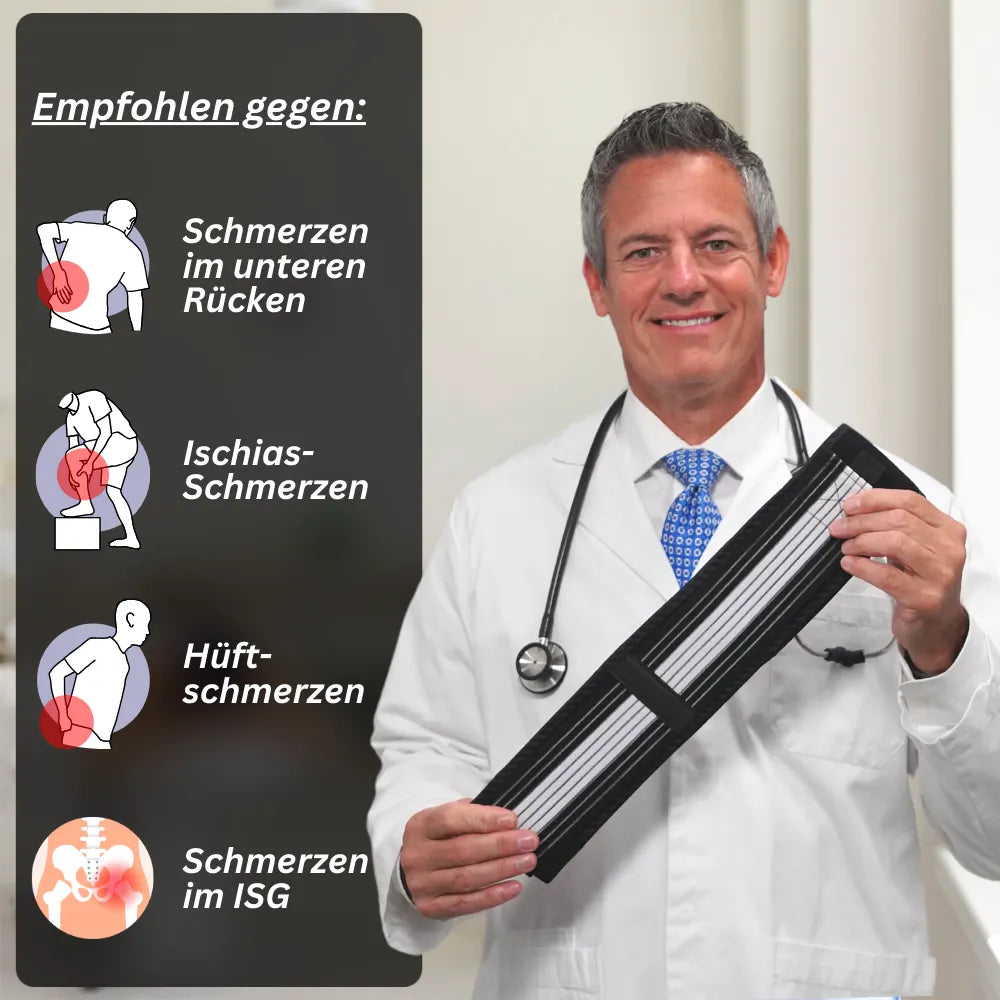 Orthogürtel